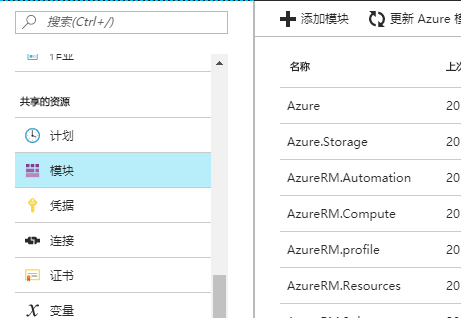 powershell-model powershell-model