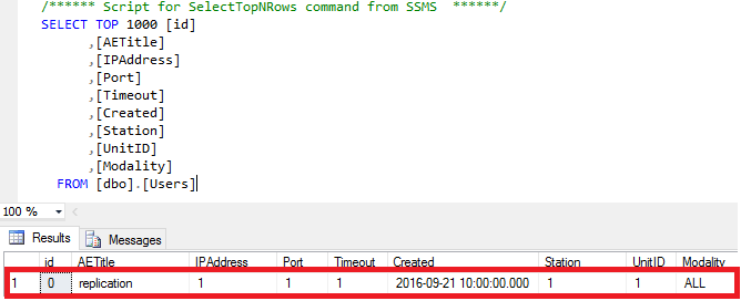 Azure SQL DB Azure-SQL-DB