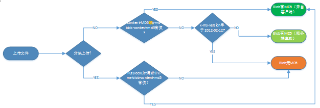 flow-chart-2.png