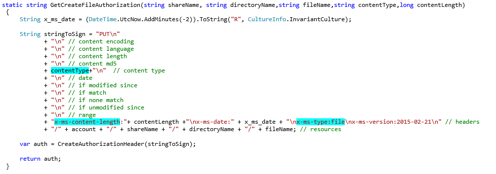 create-file-authorization