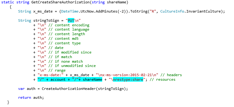 create-share-authorization