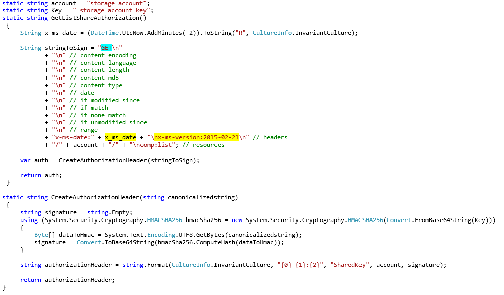 list-share-authorization