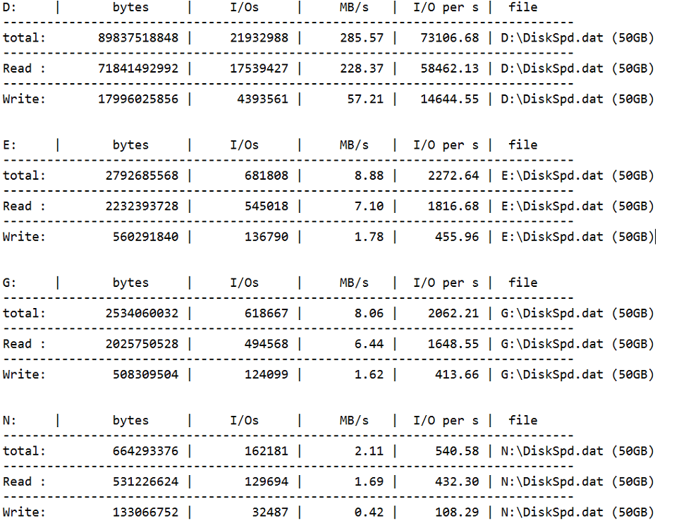 4k-stress-test-result 4k-stress-test-result