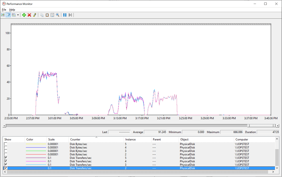 copy-file-perfmon-analysis-3 copy-file-perfmon-analysis-3