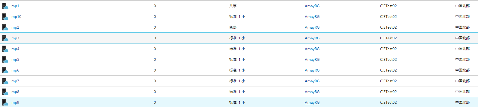 aog-web-apps-ftp-volume-instruction.