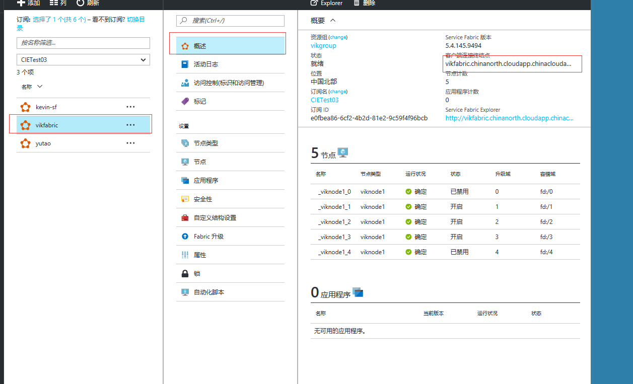 service-fabric-summary