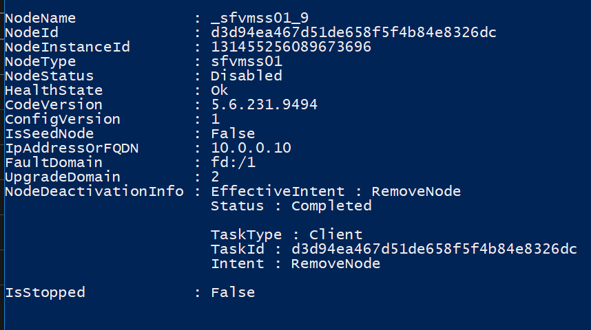 powershell-4